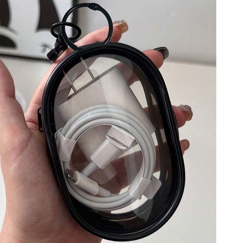Transparent bag for packing cables & and other supplies