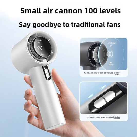 High speed mini fan